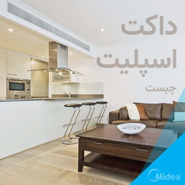 داکت اسپلیت