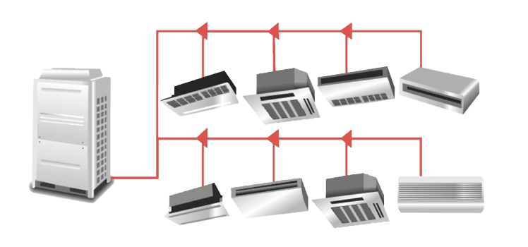 تفاوت سیستم VRF و چیلر-1