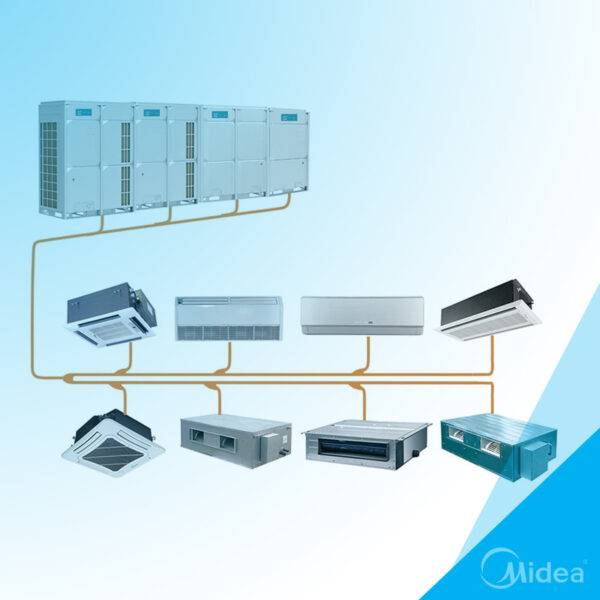 تفاوت وی آر اف و داکت اسپلیت