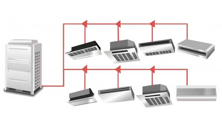 سیستم VRF چیست؟-4 سیستم VRF چیست؟